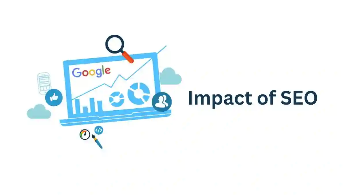 The Impact of SEO on Website Ranking