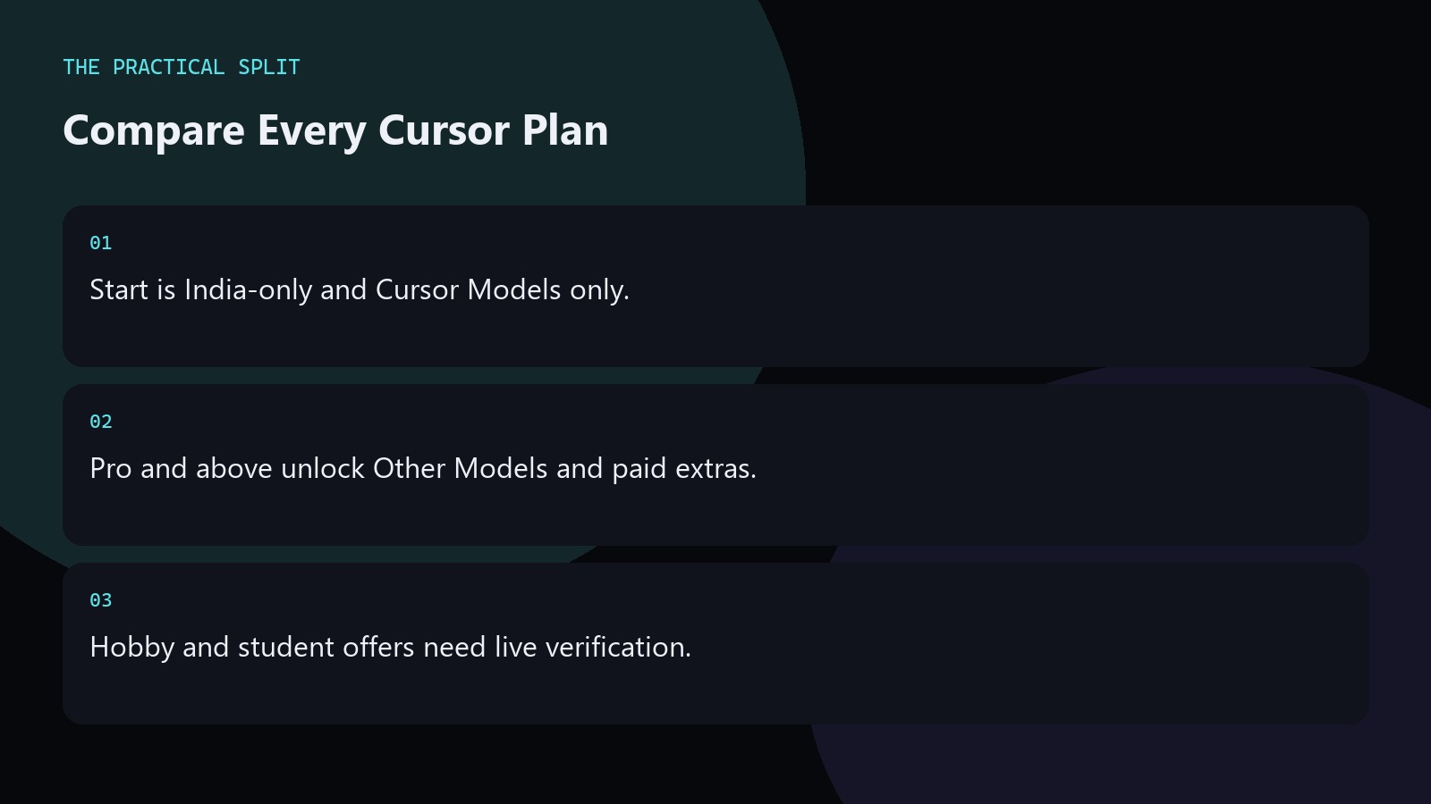 Compare Every Cursor Plan. Start is India-only and Cursor Models only.