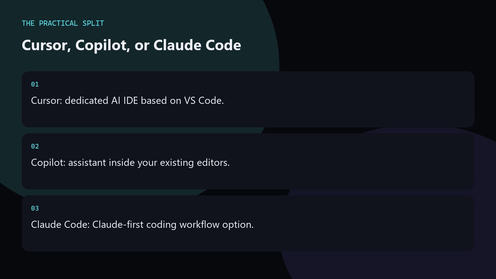 Cursor, Copilot, or Claude Code. Cursor: dedicated AI IDE based on VS Code.