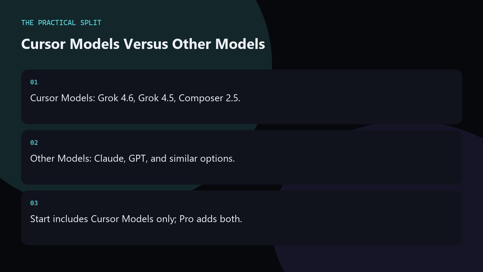 Cursor Models Versus Other Models. Cursor Models: Grok 4.6, Grok 4.5, Composer 2.5.