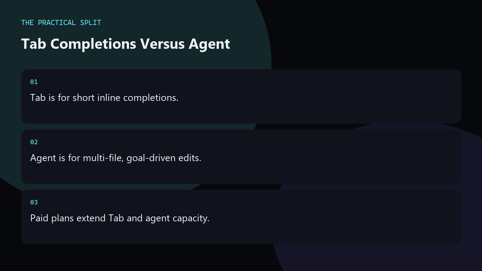 Tab Completions Versus Agent. Tab is for short inline completions.