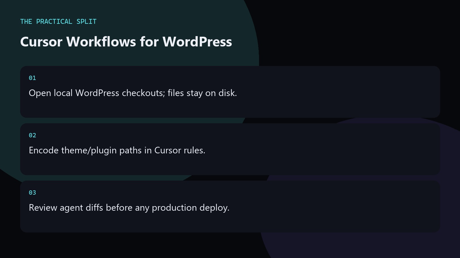 Cursor Workflows for WordPress. Open local WordPress checkouts; files stay on disk.
