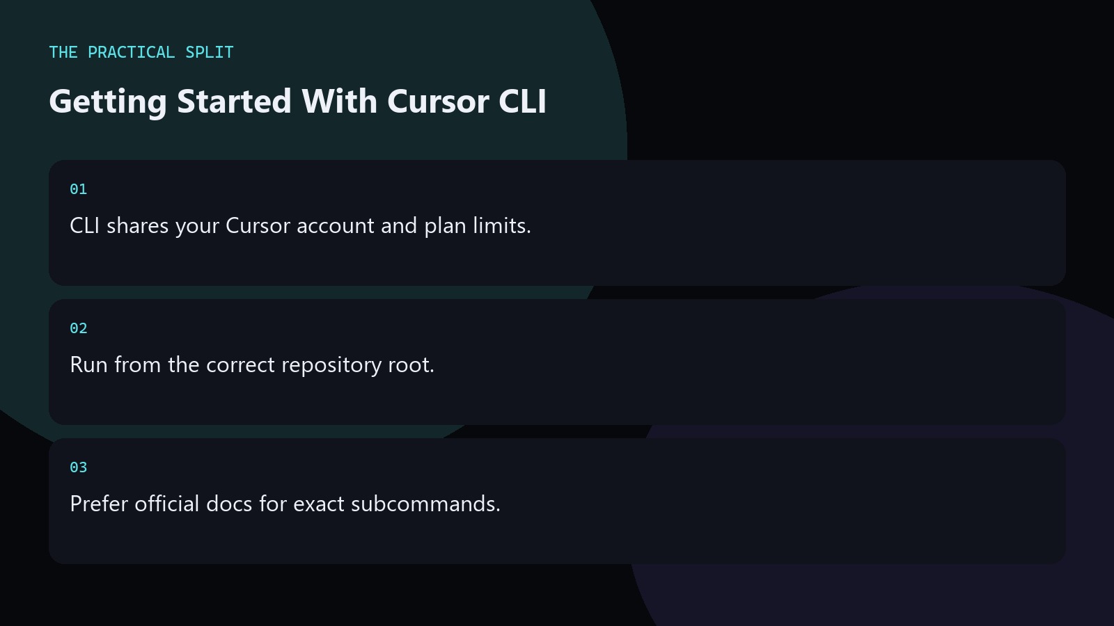 Getting Started With Cursor CLI. CLI shares your Cursor account and plan limits.