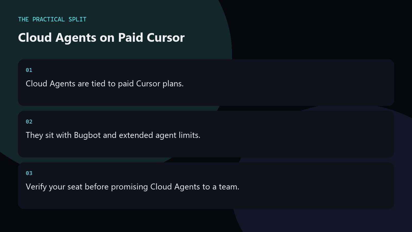 Cloud Agents on Paid Cursor. Cloud Agents are tied to paid Cursor plans.