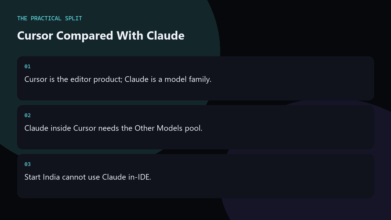 Cursor Compared With Claude. Cursor is the editor product; Claude is a model family.