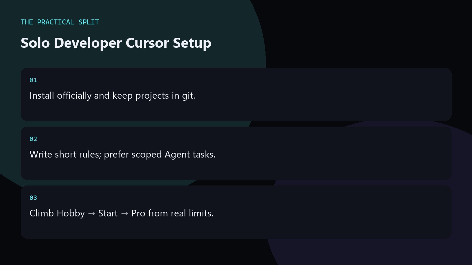 Solo Developer Cursor Setup. Install officially and keep projects in git.