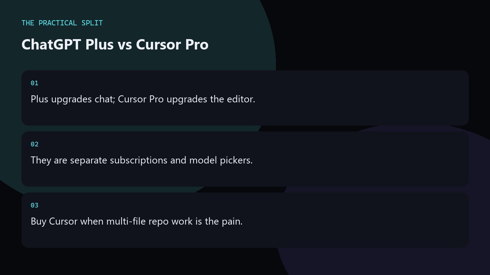 ChatGPT Plus vs Cursor Pro. Plus upgrades chat; Cursor Pro upgrades the editor.