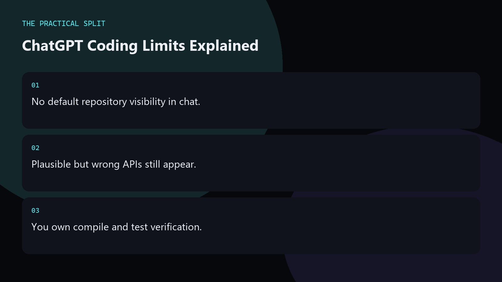 ChatGPT Coding Limits Explained. No default repository visibility in chat.