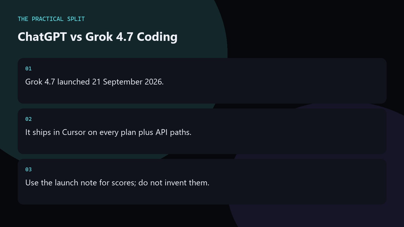 ChatGPT vs Grok 4.7 Coding. Grok 4.7 launched 21 September 2026.