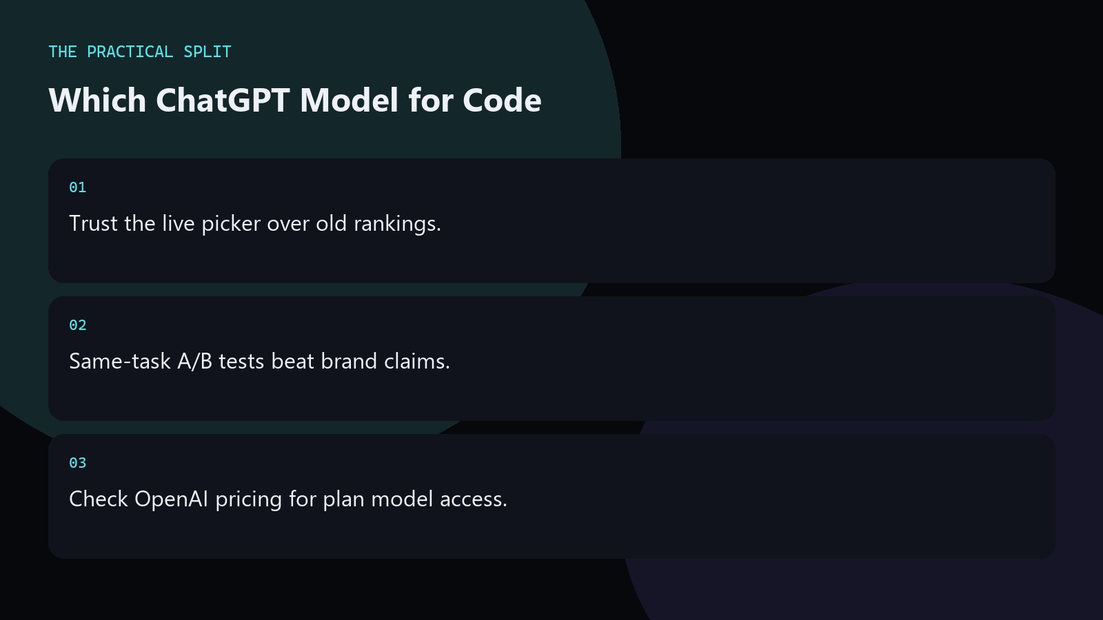 Which ChatGPT Model for Code. Trust the live picker over old rankings.