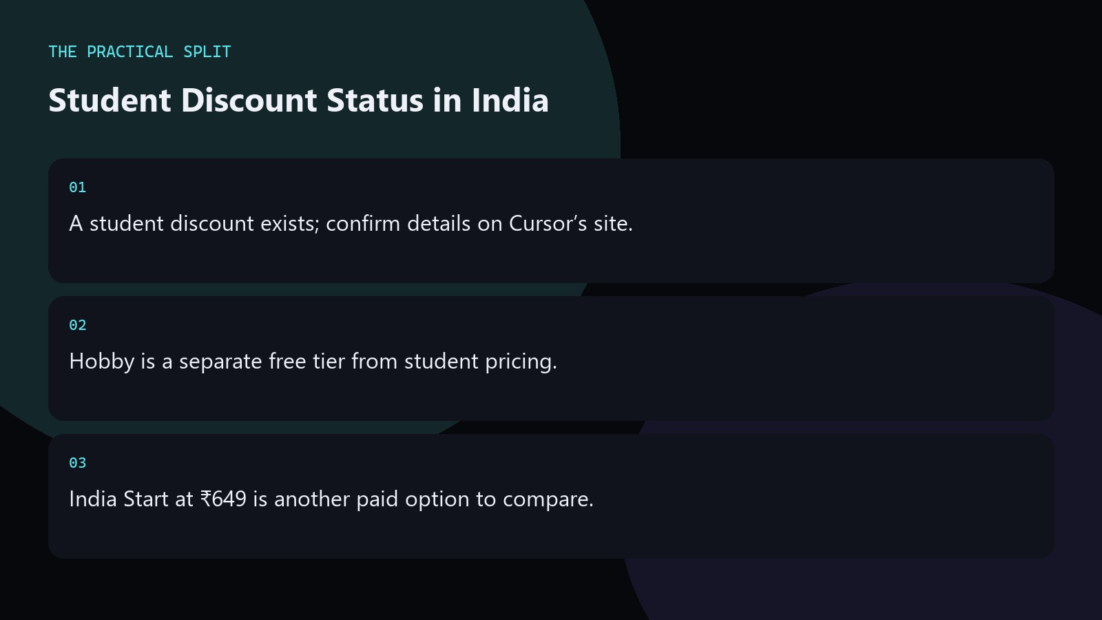 Student Discount Status in India. A student discount exists; confirm details on Cursor’s site.