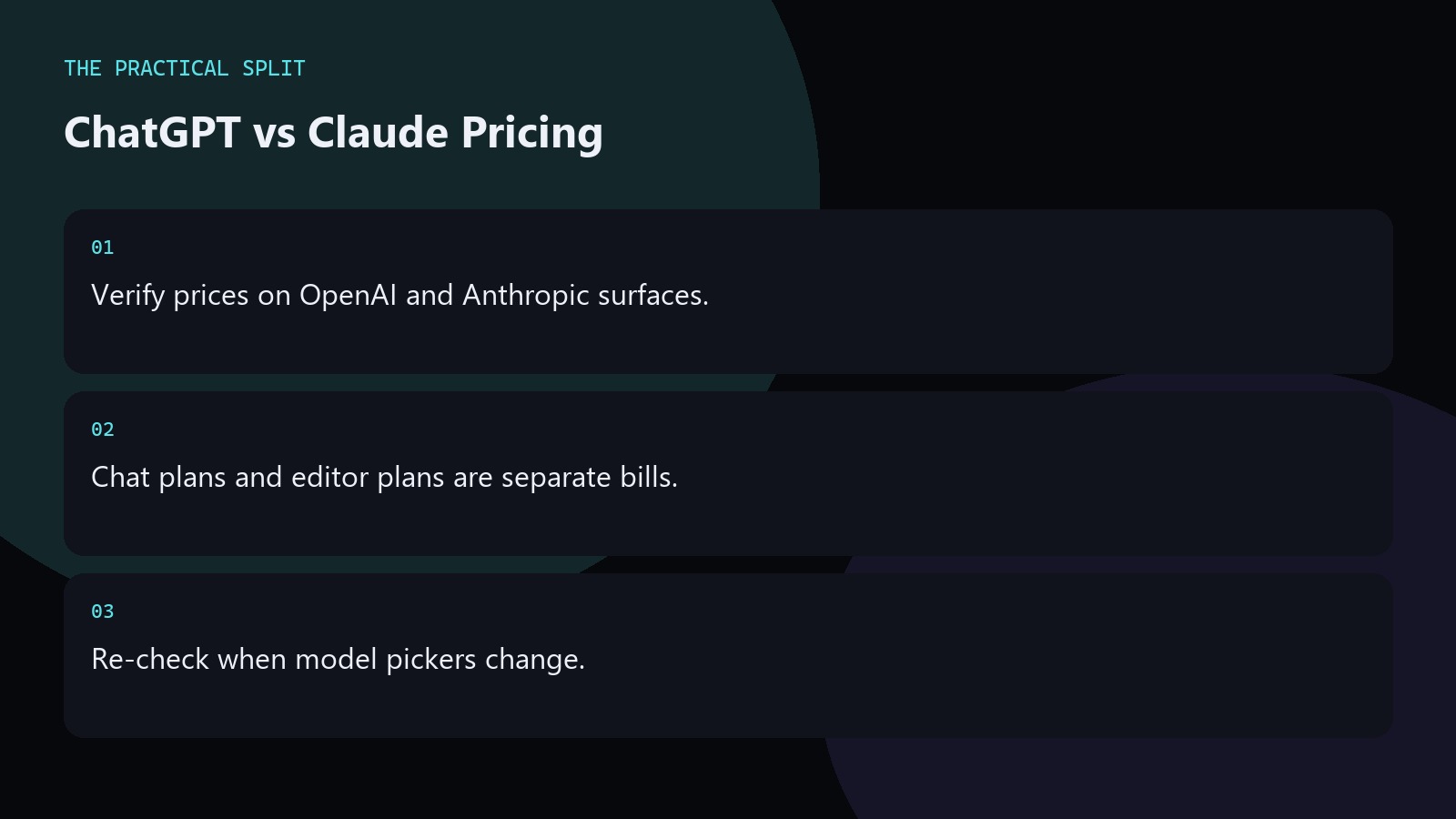 ChatGPT vs Claude Pricing. Verify prices on OpenAI and Anthropic surfaces.