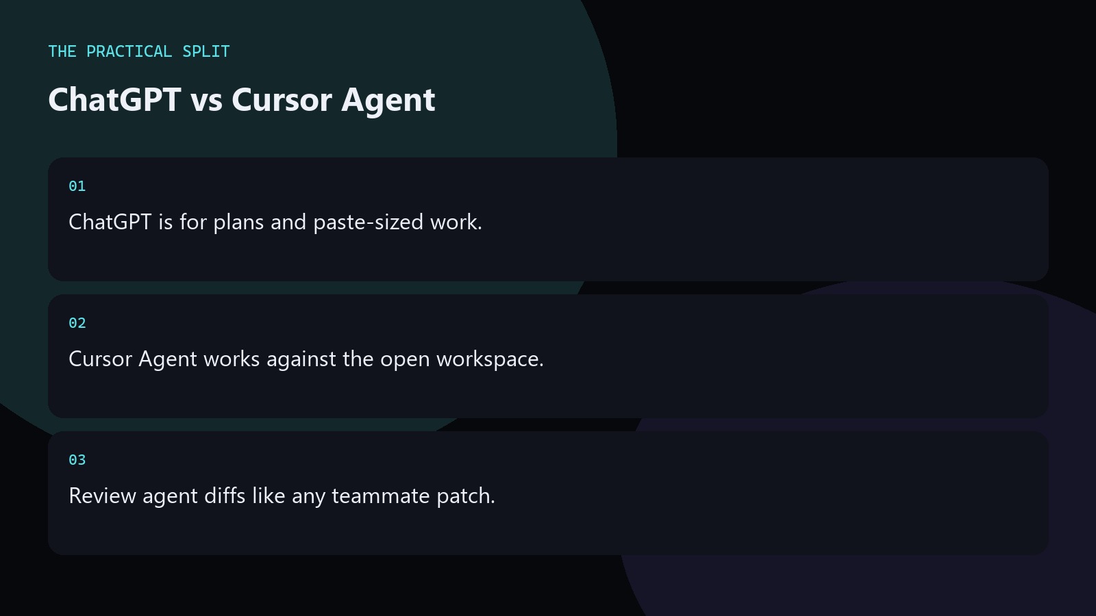 ChatGPT vs Cursor Agent. ChatGPT is for plans and paste-sized work.