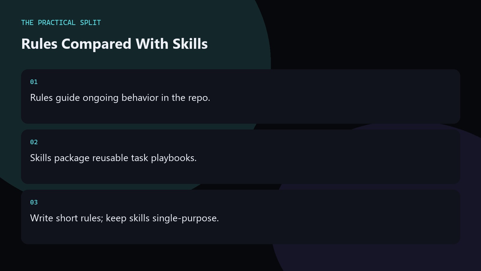 Rules Compared With Skills. Rules guide ongoing behavior in the repo.