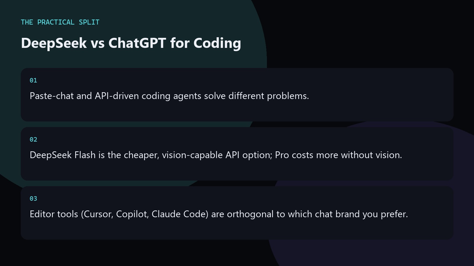 DeepSeek vs ChatGPT for Coding. Paste-chat and API-driven coding agents solve different problems.
