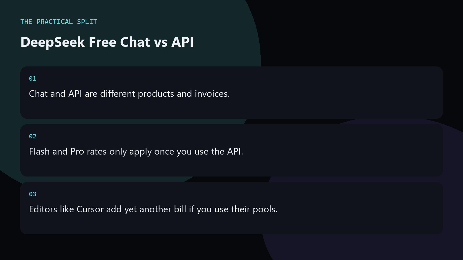 DeepSeek Free Chat vs API. Chat and API are different products and invoices.