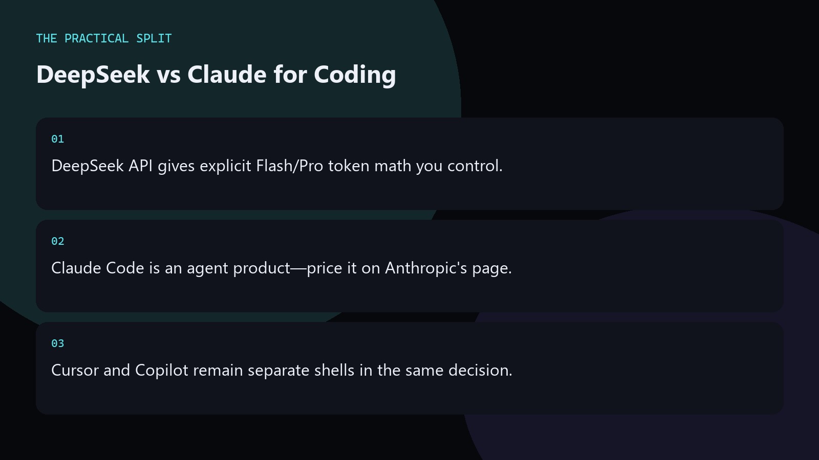 DeepSeek vs Claude for Coding. DeepSeek API gives explicit Flash/Pro token math you control.