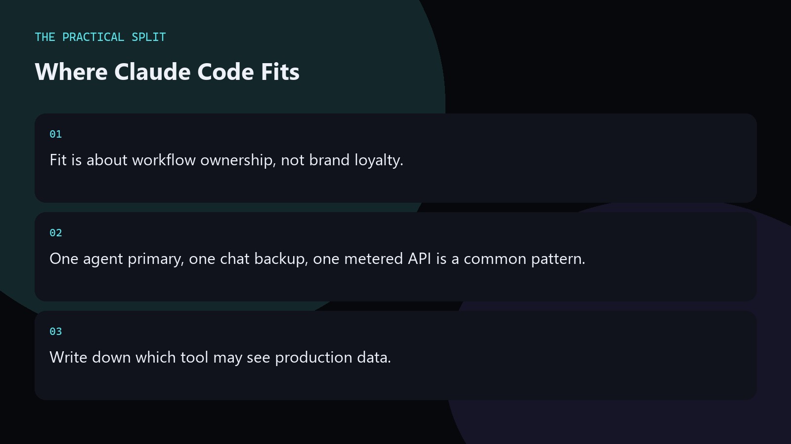 Where Claude Code Fits. Fit is about workflow ownership, not brand loyalty.