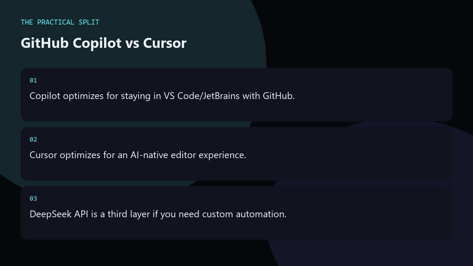 GitHub Copilot vs Cursor. Copilot optimizes for staying in VS Code/JetBrains with GitHub.