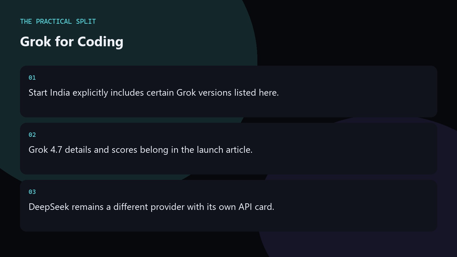Grok for Coding. Start India explicitly includes certain Grok versions listed here.