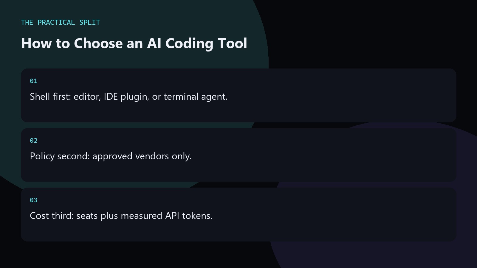 How to Choose an AI Coding Tool. Shell first: editor, IDE plugin, or terminal agent.