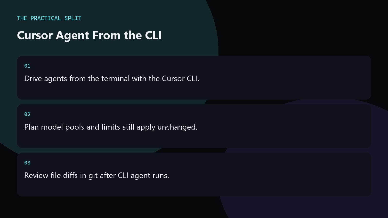 Cursor Agent From the CLI. Drive agents from the terminal with the Cursor CLI.